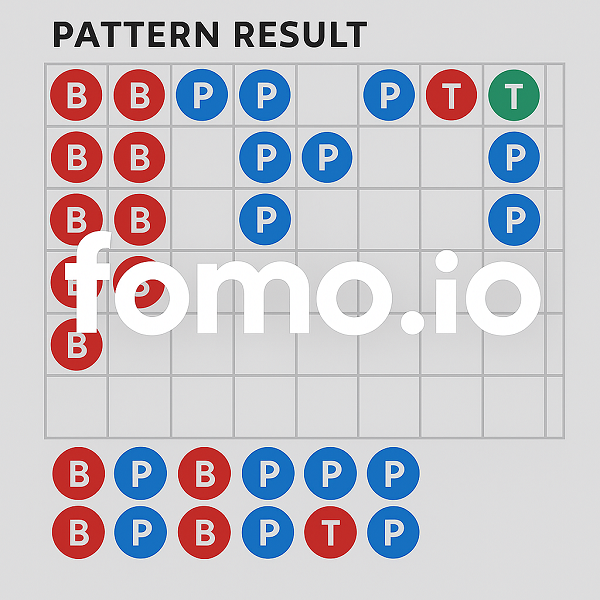 fomo.io UI로 확인된 유저 베팅 통계